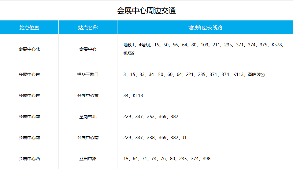 �㶫����չ����